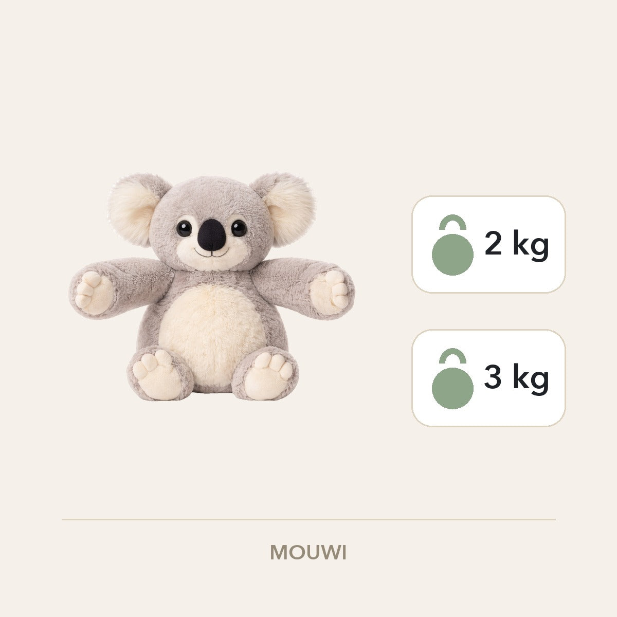 Koala in 2 of 3 kilo
